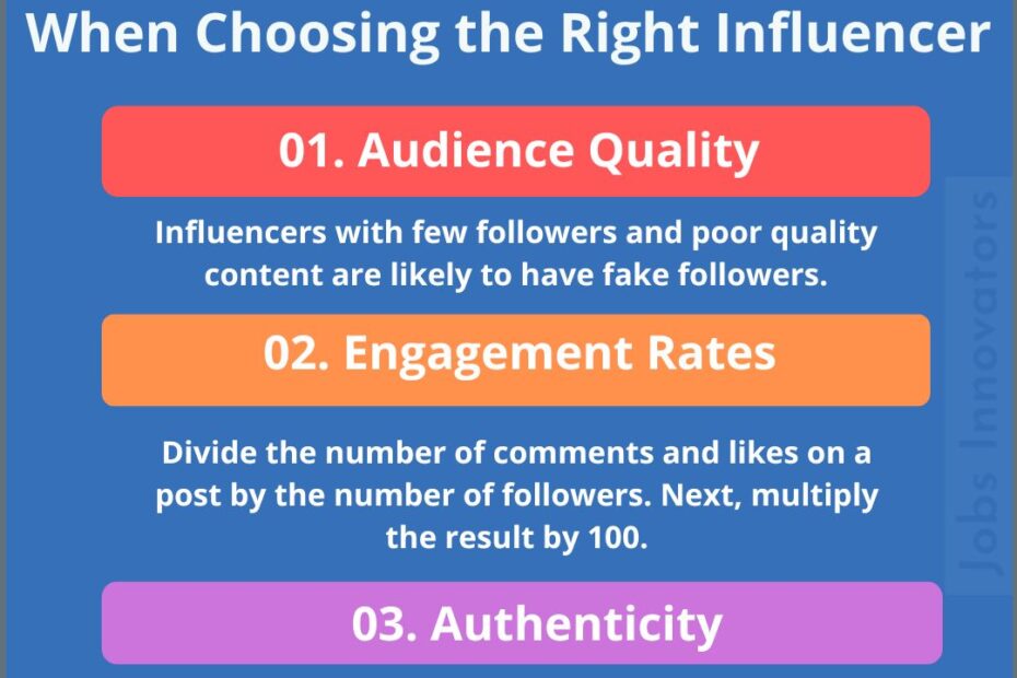 What is Influencer Marketing