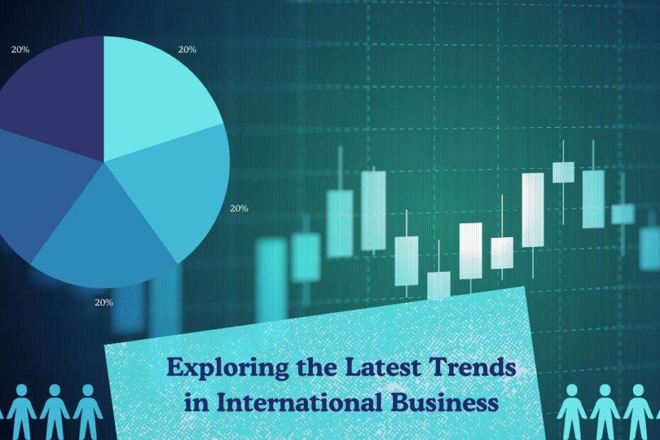 Exploring the Latest Trends in International Business